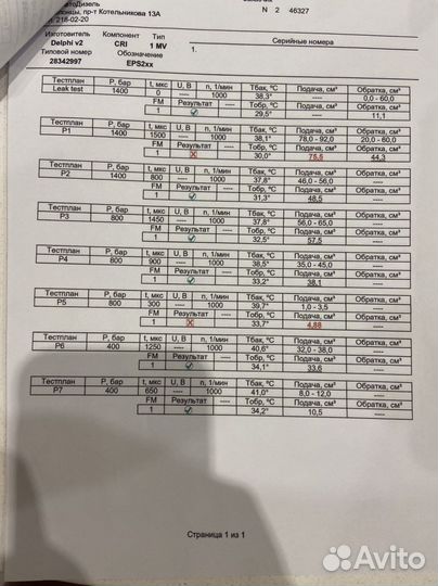 Форсунки MB Sprinter W906 A 6510704987