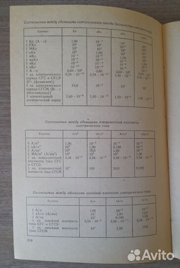 Стоцкий Л.Р. физические величины И их единицы 1984