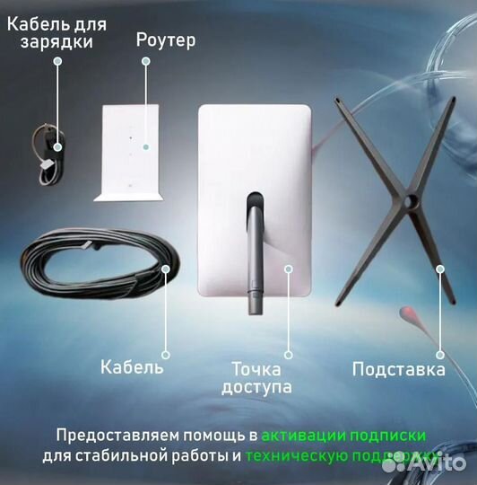 Комплект спутникового интернета V2.0 новый