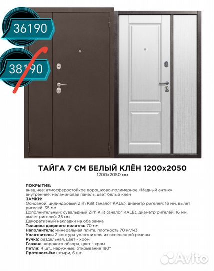 Двери входные