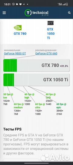 Gainward GTX 780 3gb Phantom gaming