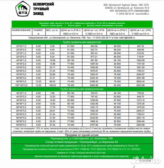 Профильная труба 25х25х2,0мм 6м ст3пс