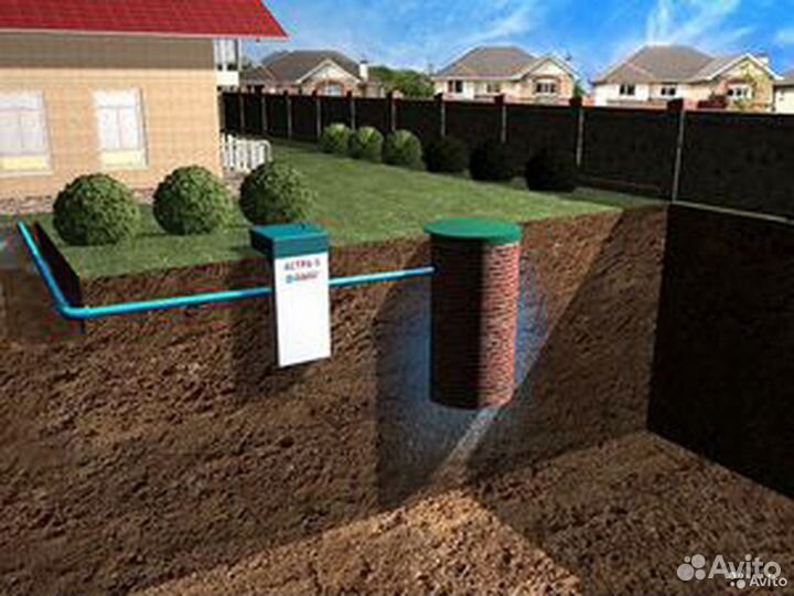 Септик под ключ