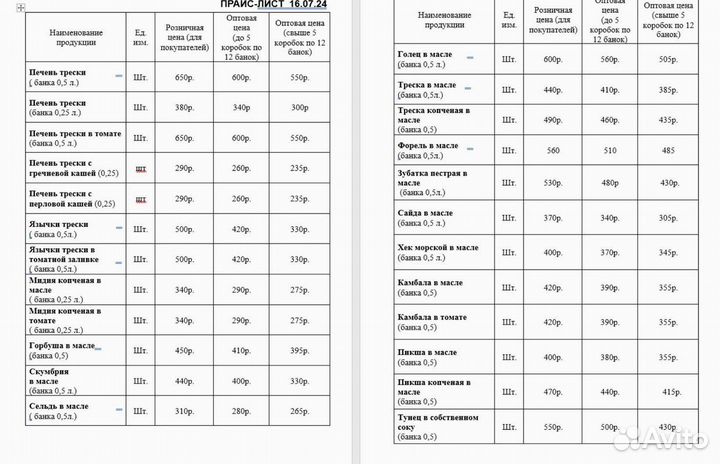Печень трески натуральная кусочками