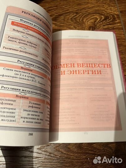 Справочник по биологии