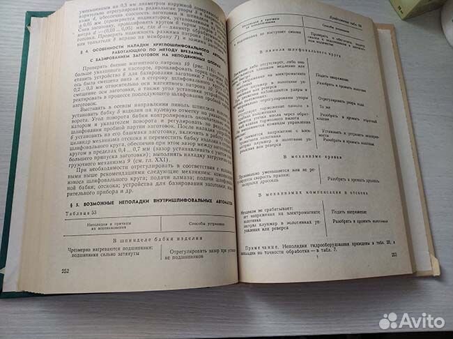 Справочник молодого наладчика агрегатных станков