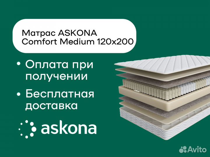 Матрасы аскона