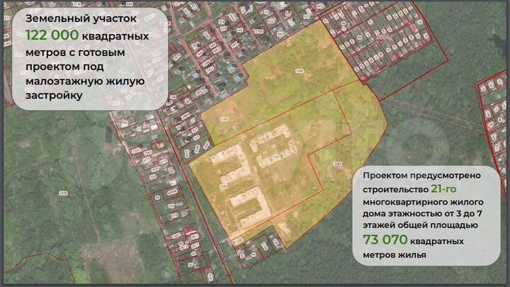 Участок 12,2 га (промназначения)