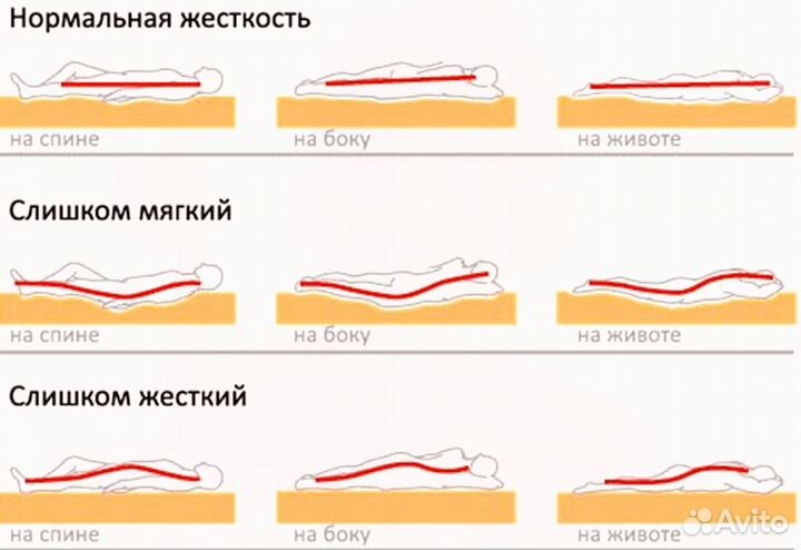 Матрас ортопедический новый 160х200 и другие