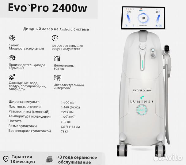 Диодный лазер для эпиляции Лю'Минес Evo’Pro 2400вт