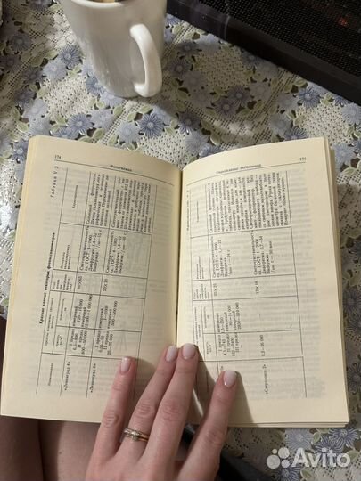 Краткий справочник фотолюбителя