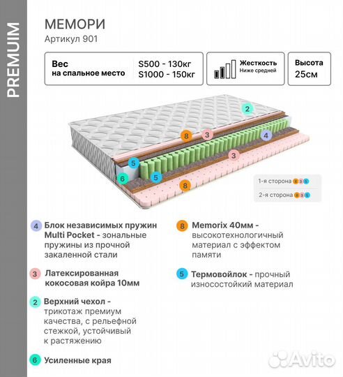 Матрас 140х200