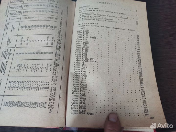 Интегральные микросхемы справочник