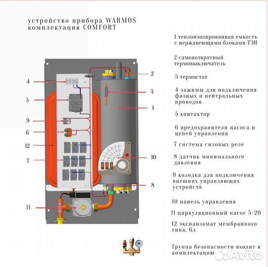 Котел отопления 193 квт