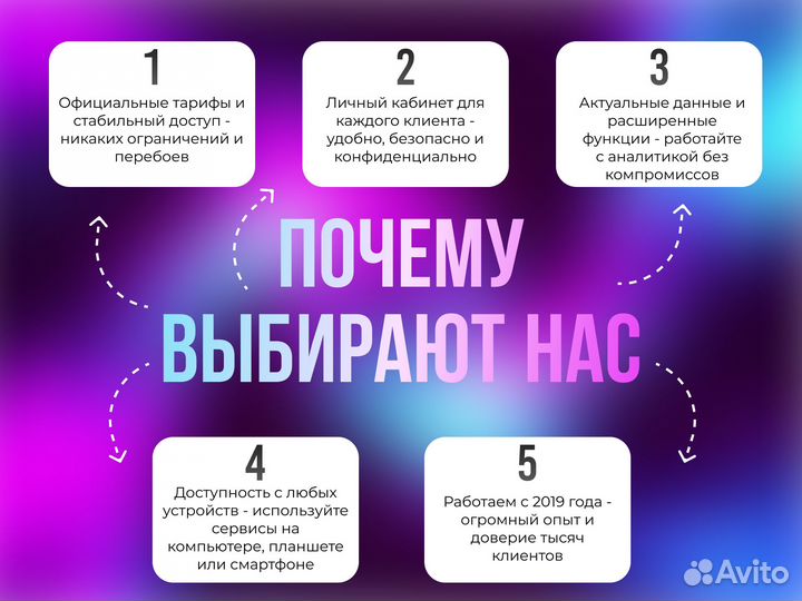 Складчина MPstats, WildBox, MarketGuru, Mamod