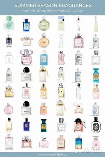 Женский парфюм. Духи весна-лето, 50мл