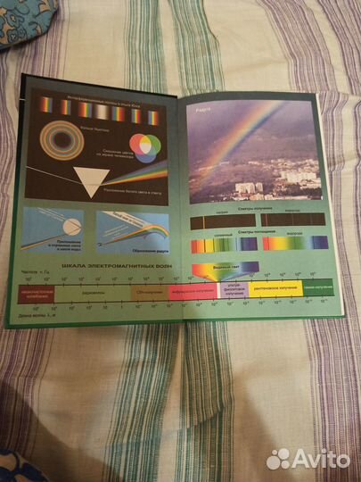 Физика 11 класс. Генденштейн, Дик