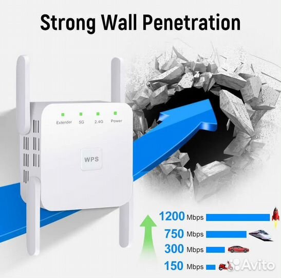 WiFi Репитер 5G 1200Mb WiFi Repeater