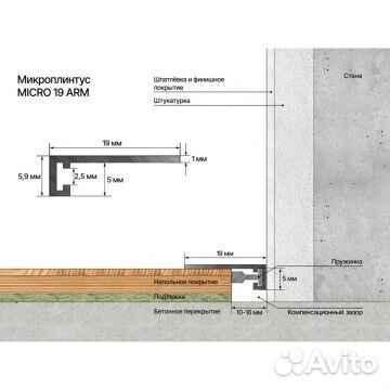 Laconistiq Micro 19 ARM Шампань анод. 2450х19х5.5