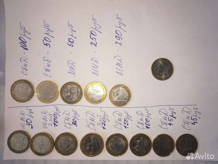 10 рублей биметалл