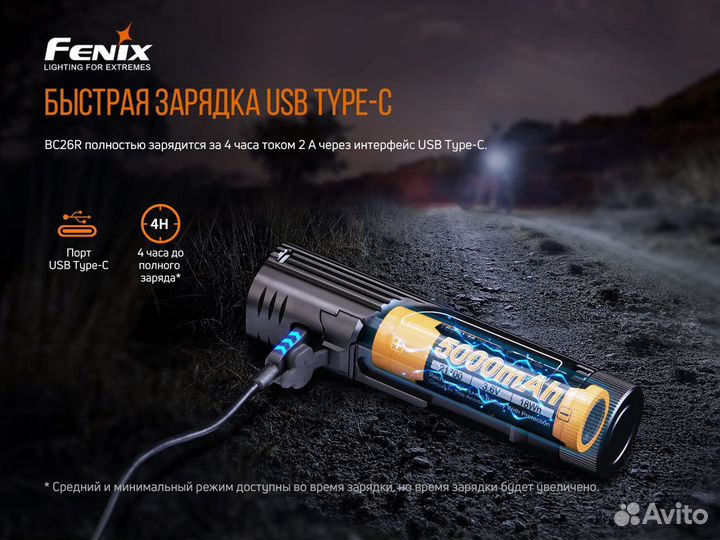 Велофара Fenix BC26R 1600 люменов