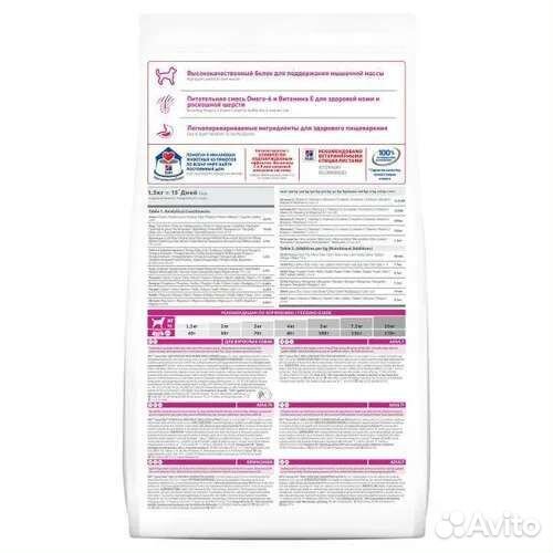 Сухой корм для собак Хилс, Hill's, Hils