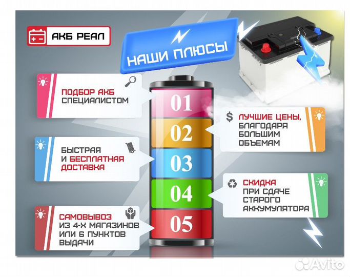 Аккумулятор 100 Ач новый