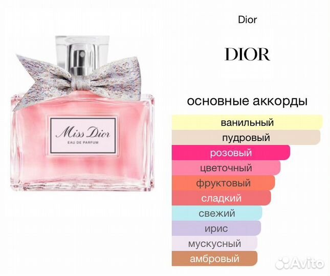 Духи Miss Dior оригинал 80ml