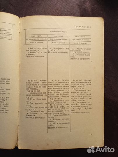 Лёгкая атлетика в школе 1957 Е.Терезников