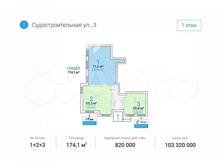 Продам торговое помещение, 174.1 м²