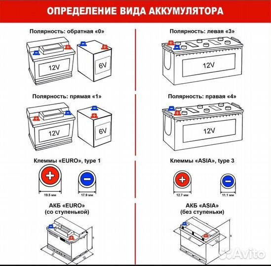 Аккумулятор TAB c гарантией бесплатная доставка