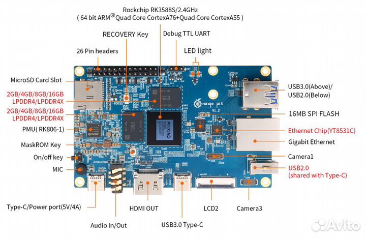 Микрокомпьютер Orange Pi 5 8 GB