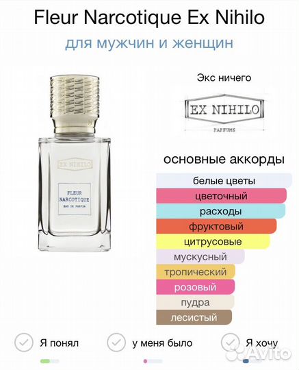 Ex Nihilo Fleur Narcotique духи высок. конц