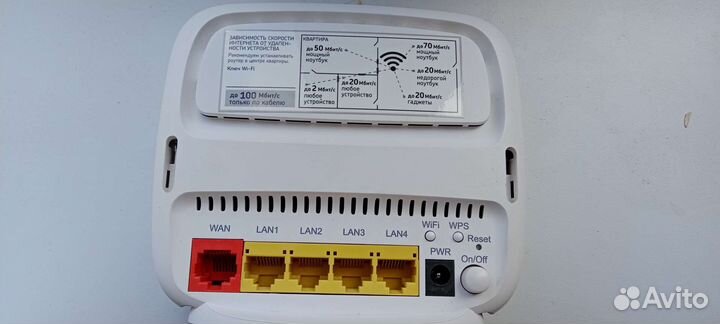 Тв приставка и роутер