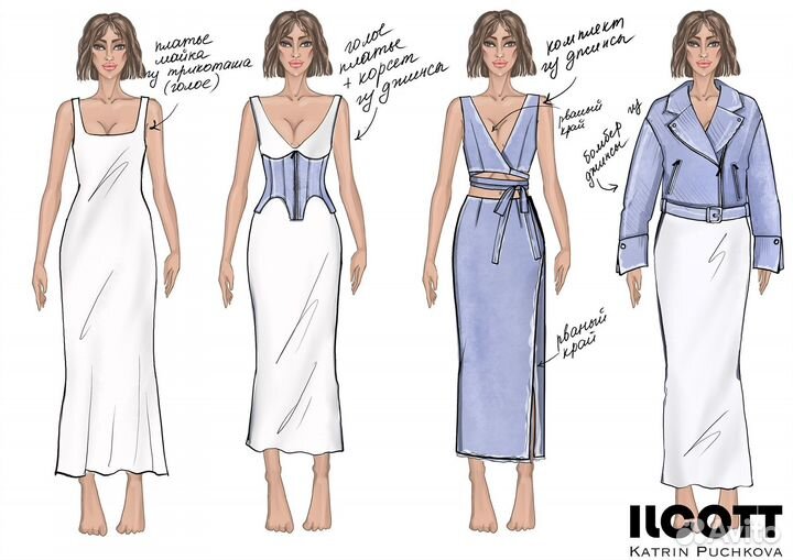 Бренд одежды под ключ