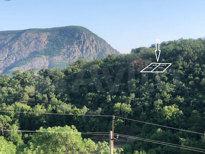 Участок 8 сот. (ИЖС)