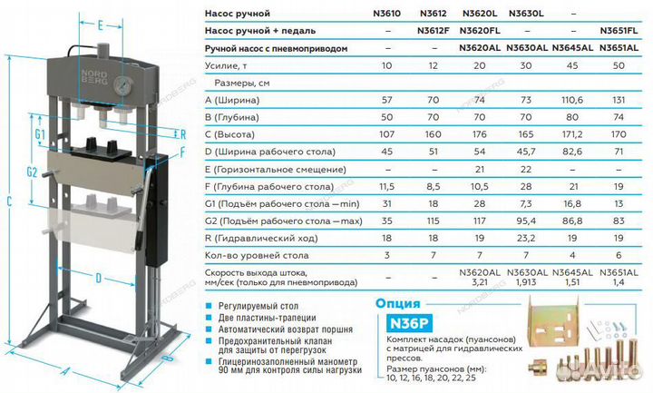 Гидравлический пресс, 20 т N3620FL