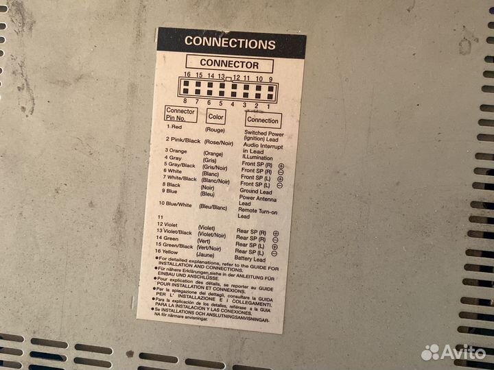 Авто магнитола