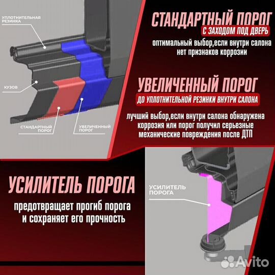 Ремонтные пороги Toyota Corona 9