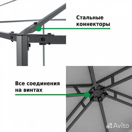 Шатер для дачи