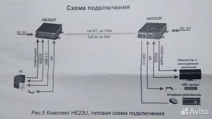 Удлинитель KVM hdmi + usbSC&T