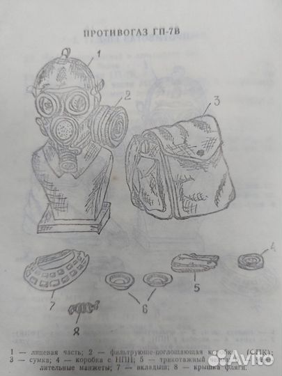 Противогаз гп 7в/гп 5/пдф-Д (с консервации) +ипп8