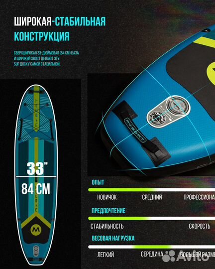 Надувная SUP-доска myboat blue/green 11' 335x84x15