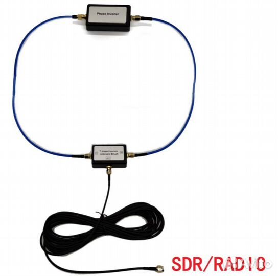 Антенны кв Youloop