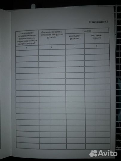 Журнал регистрации инструктажей по пб