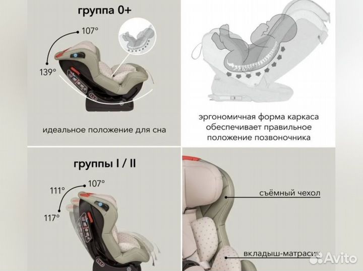Детское автокресло от 0 до 25 кг