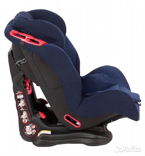 Автокресло. Прокат