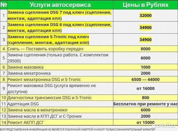 Ремкомплект мехатроника DSG7 DQ200 Skoda: Roomster