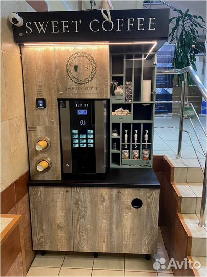 1 Инвестиции кофейня самообслуживания