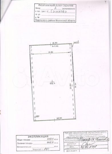 Производство, 450 м²